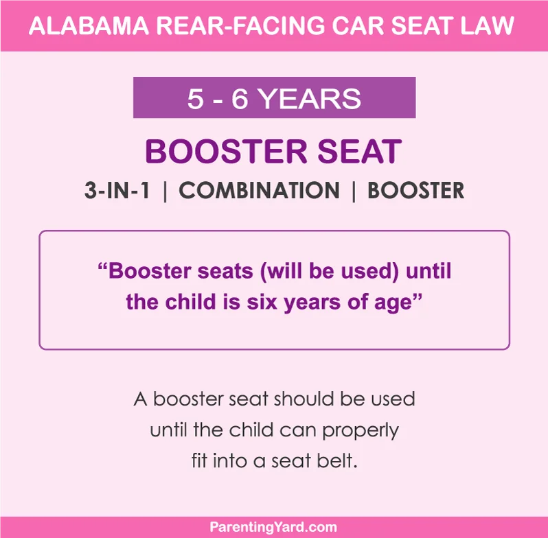 Alabama booster seat law