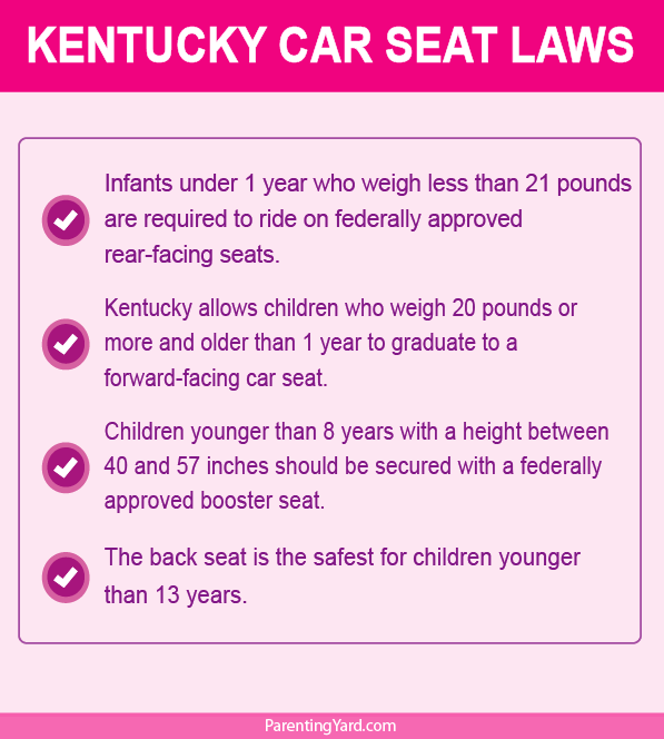 Kentucky Car Seat Laws