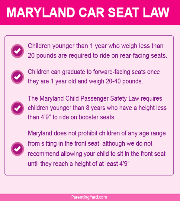 Maryland Car Seat Laws