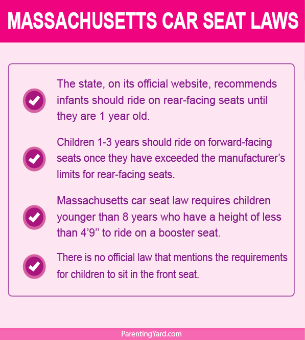 Massachusetts Car Seat Laws