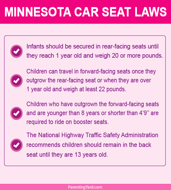 Minnesota Car Seat Laws