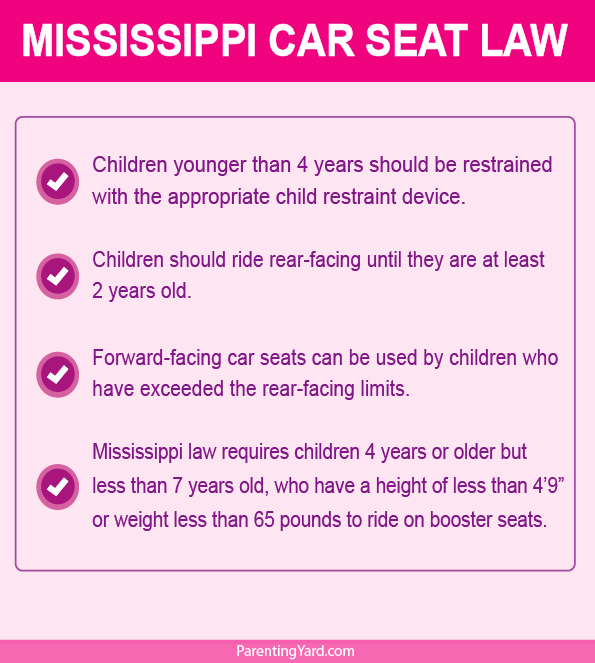 Mississippi Car Seat Laws