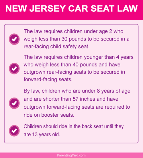 New Jersey Car Seat Laws