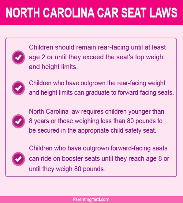 North Carolina Car Seat Laws