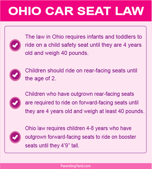 Ohio car seat laws