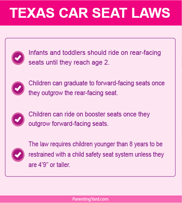 Texas Car Seat Laws
