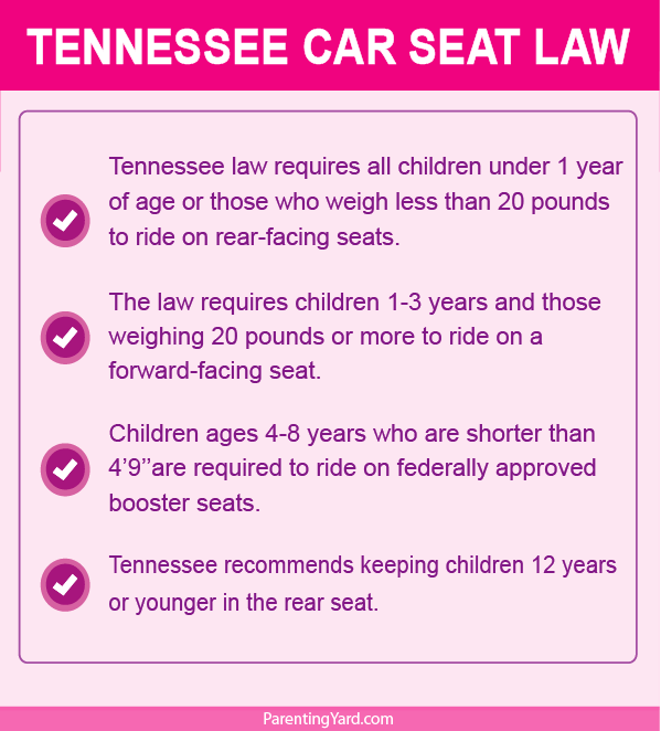 Tennessee Car Seat Laws