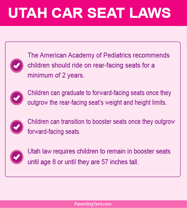 Utah Car Seat Laws