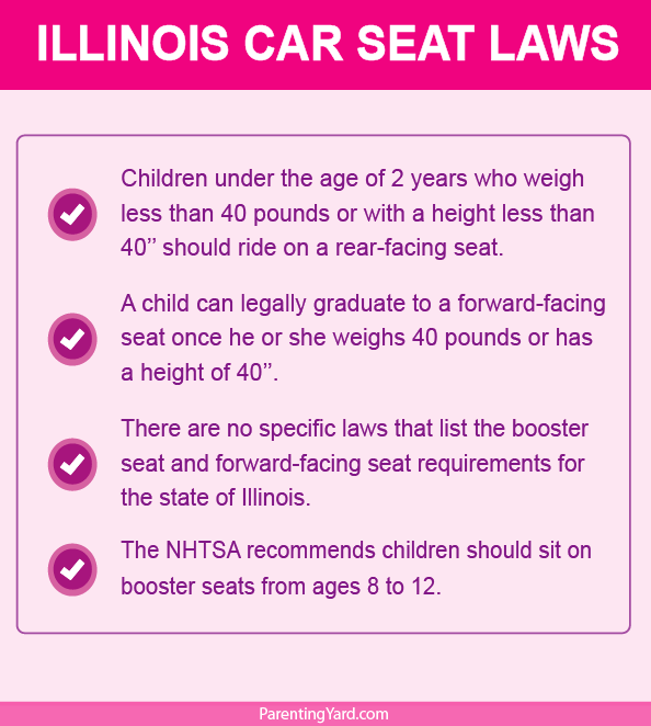 Illinois Car Seat Laws