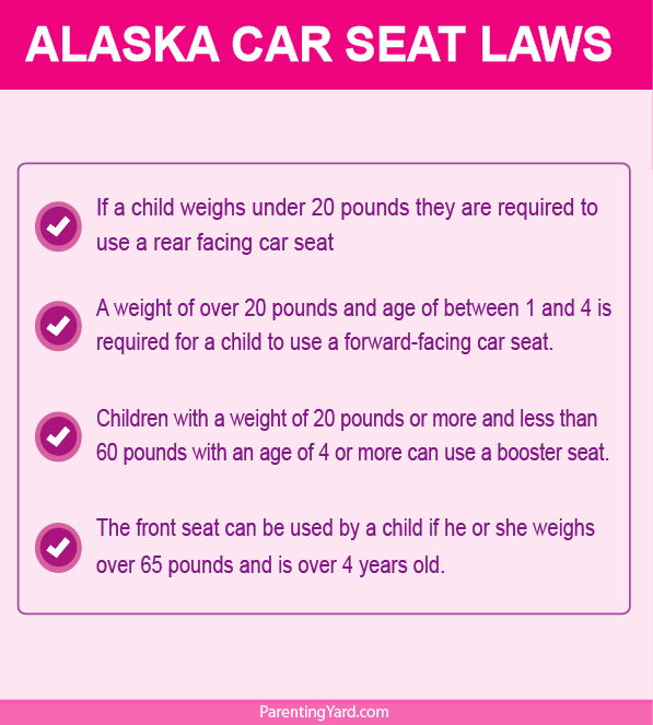 Alaska Car Seat Laws