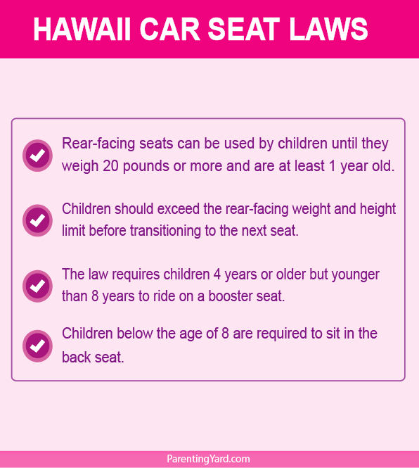 Hawaii Car Seat Laws