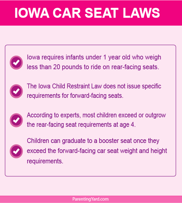 Iowa Car Seat Laws