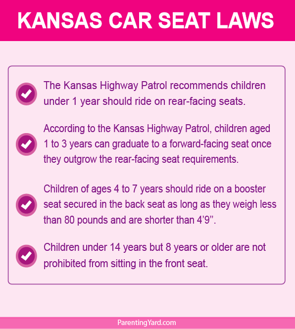 Kansas Car Seat Laws