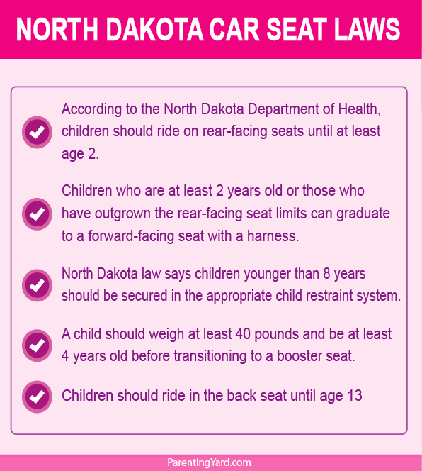 North Dakota Car Seat Laws